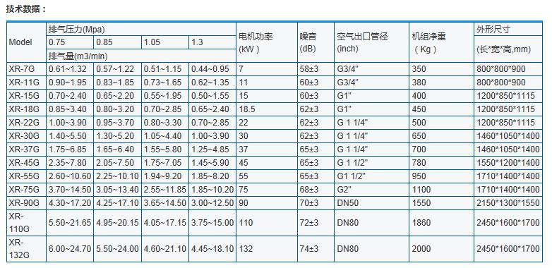 长沙信然机电有限公司,长离心式压缩机,长沙中央空调系统,净化设备哪里的好