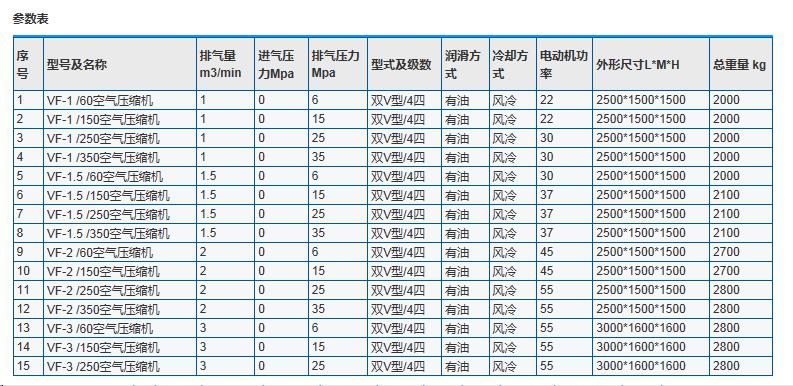 长沙信然机电有限公司,长离心式压缩机,长沙中央空调系统,净化设备哪里的好