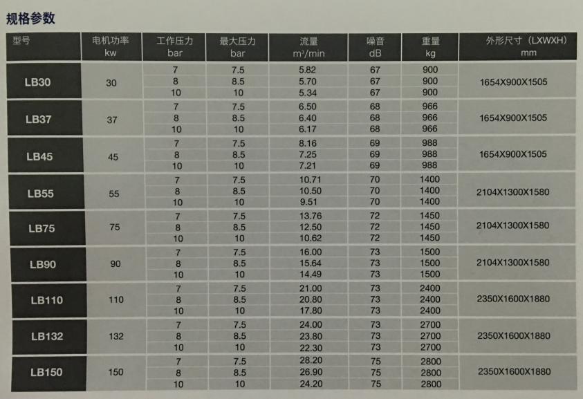 长沙信然机电有限公司,长离心式压缩机,长沙中央空调系统,净化设备哪里的好