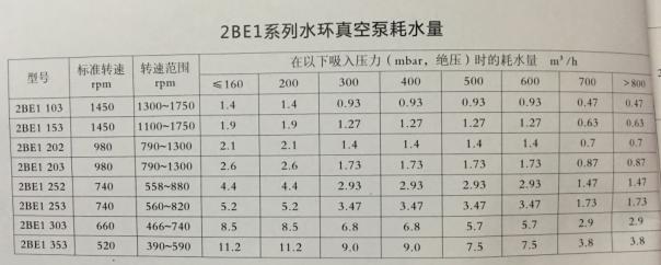 长沙信然机电有限公司,长离心式压缩机,长沙中央空调系统,净化设备哪里的好