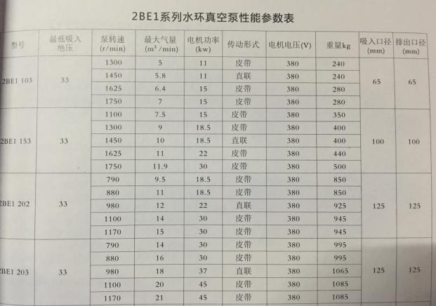 长沙信然机电有限公司,长离心式压缩机,长沙中央空调系统,净化设备哪里的好