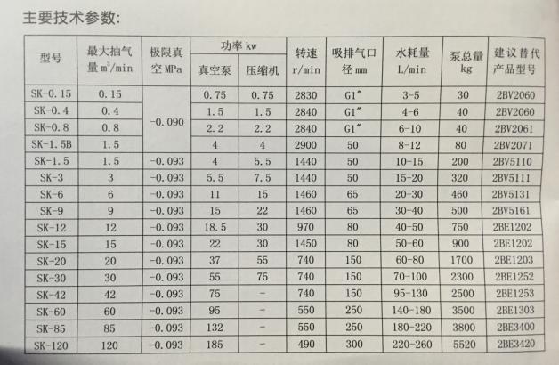 长沙信然机电有限公司,长离心式压缩机,长沙中央空调系统,净化设备哪里的好