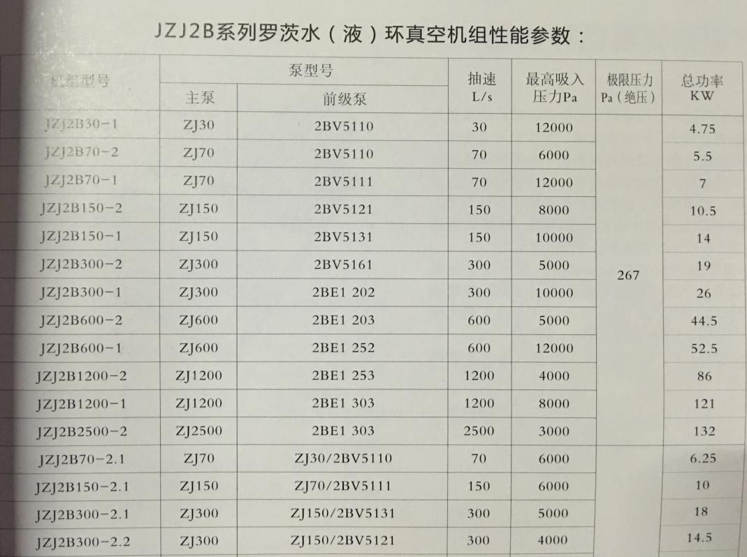 长沙信然机电有限公司,长离心式压缩机,长沙中央空调系统,净化设备哪里的好