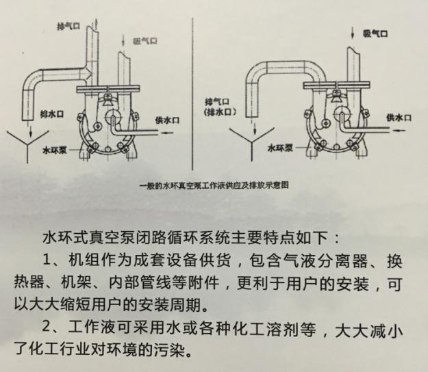 长沙信然机电有限公司,长离心式压缩机,长沙中央空调系统,净化设备哪里的好