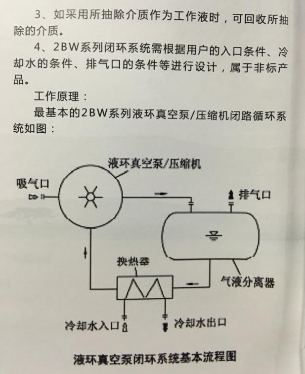 长沙信然机电有限公司,长离心式压缩机,长沙中央空调系统,净化设备哪里的好