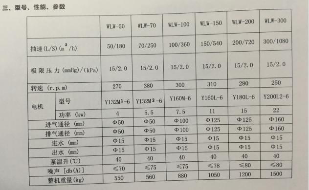 长沙信然机电有限公司,长离心式压缩机,长沙中央空调系统,净化设备哪里的好