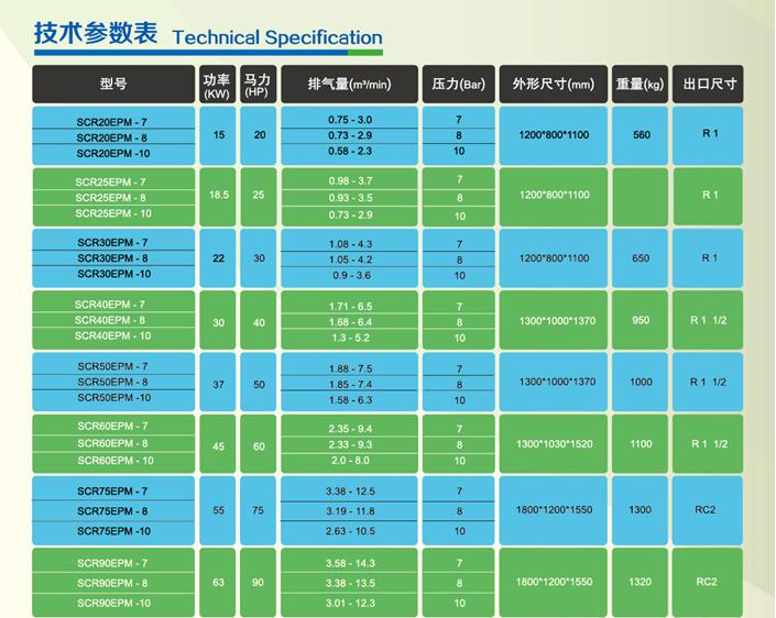 长沙信然机电有限公司,长离心式压缩机,长沙中央空调系统,净化设备哪里的好