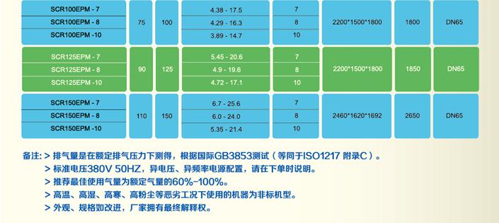 长沙信然机电有限公司,长离心式压缩机,长沙中央空调系统,净化设备哪里的好