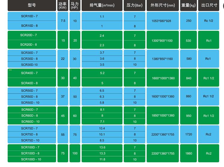 长沙信然机电有限公司,长离心式压缩机,长沙中央空调系统,净化设备哪里的好