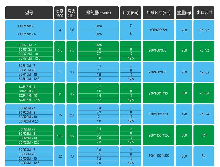 长沙信然机电有限公司,长离心式压缩机,长沙中央空调系统,净化设备哪里的好