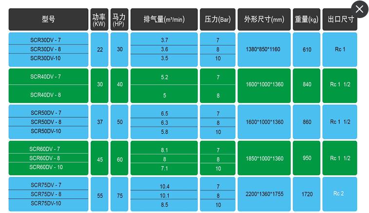 长沙信然机电有限公司,长离心式压缩机,长沙中央空调系统,净化设备哪里的好