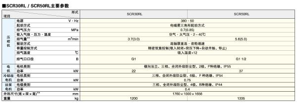 长沙信然机电有限公司,长离心式压缩机,长沙中央空调系统,净化设备哪里的好