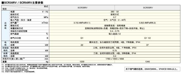 长沙信然机电有限公司,长离心式压缩机,长沙中央空调系统,净化设备哪里的好