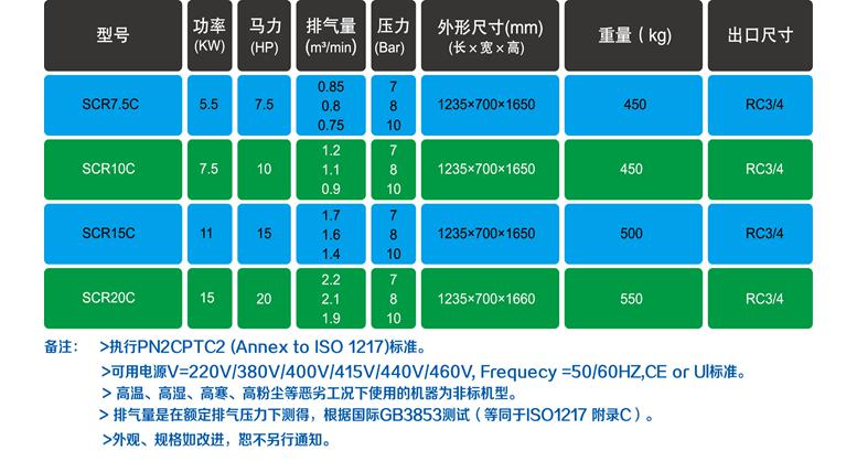 长沙信然机电有限公司,长离心式压缩机,长沙中央空调系统,净化设备哪里的好