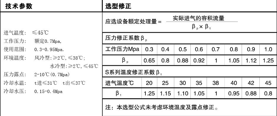 长沙信然机电有限公司,长离心式压缩机,长沙中央空调系统,净化设备哪里的好