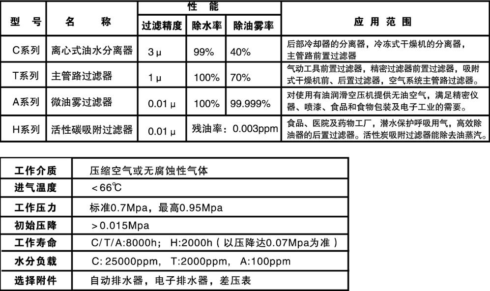 长沙信然机电有限公司,长离心式压缩机,长沙中央空调系统,净化设备哪里的好