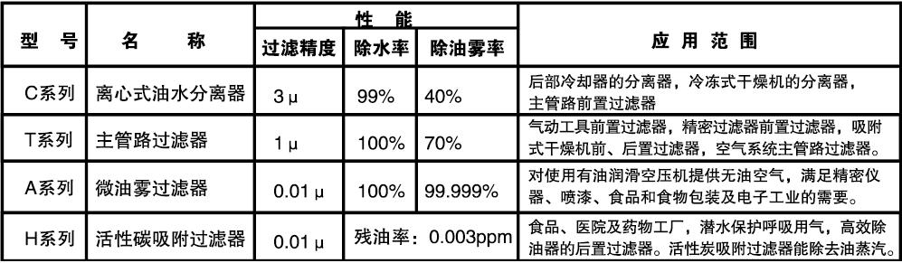 长沙信然机电有限公司,长离心式压缩机,长沙中央空调系统,净化设备哪里的好