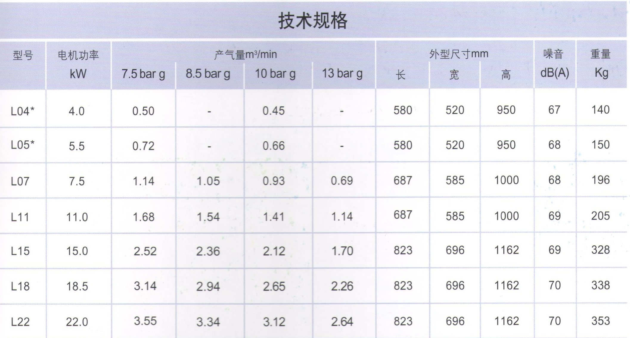 长沙信然机电有限公司,长离心式压缩机,长沙中央空调系统,净化设备哪里的好