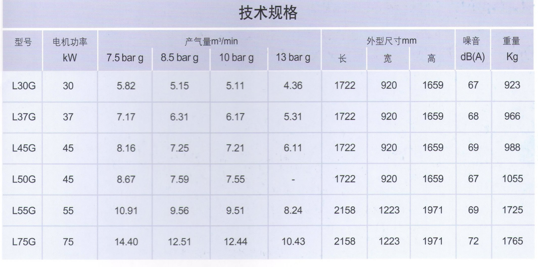 长沙信然机电有限公司,长离心式压缩机,长沙中央空调系统,净化设备哪里的好