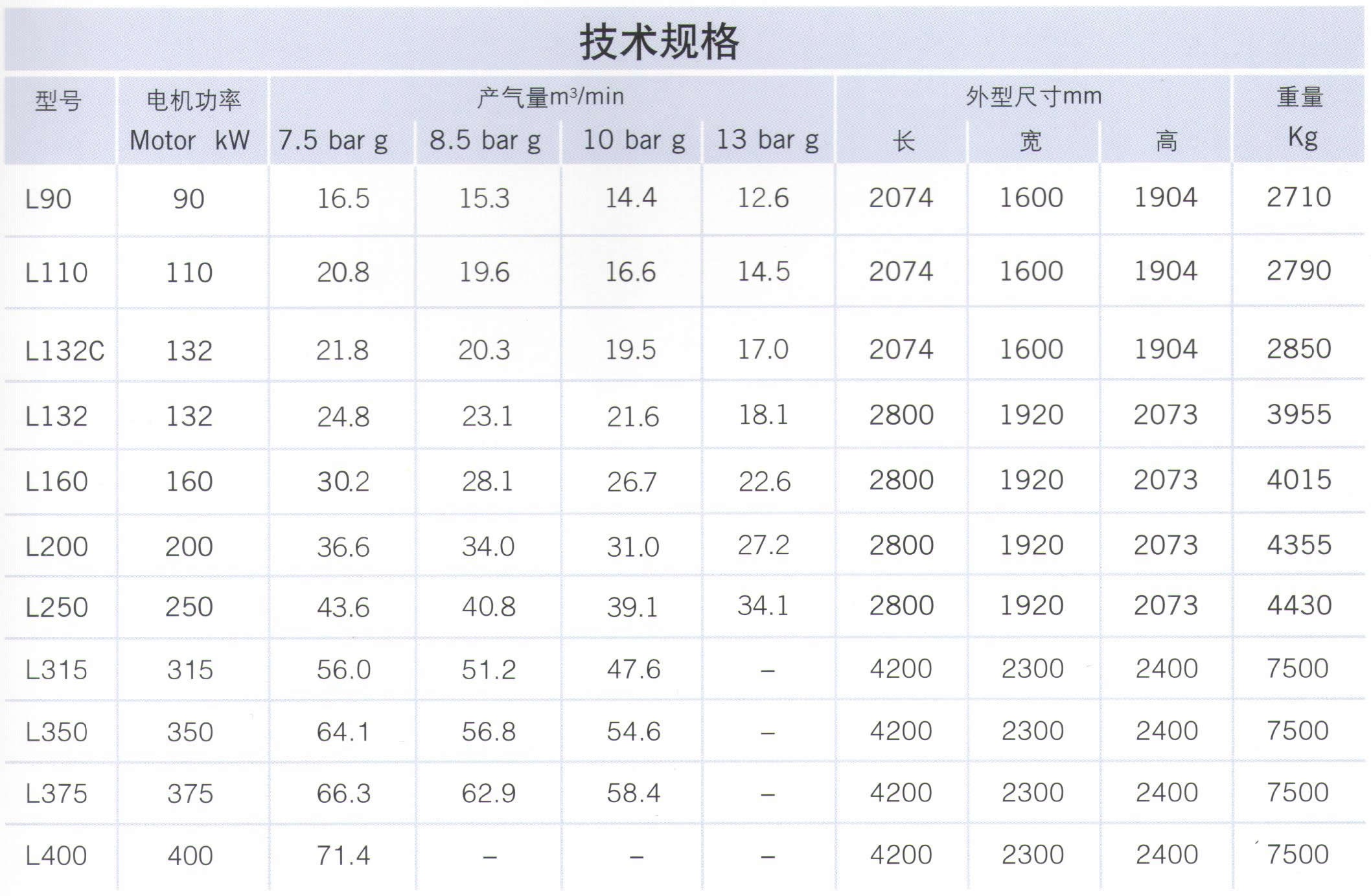 长沙信然机电有限公司,长离心式压缩机,长沙中央空调系统,净化设备哪里的好