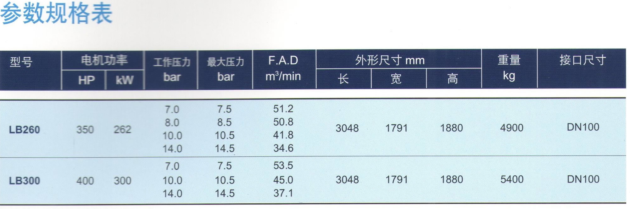 长沙信然机电有限公司,长离心式压缩机,长沙中央空调系统,净化设备哪里的好