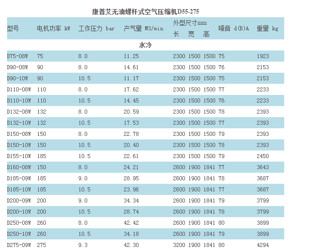 长沙信然机电有限公司,长离心式压缩机,长沙中央空调系统,净化设备哪里的好