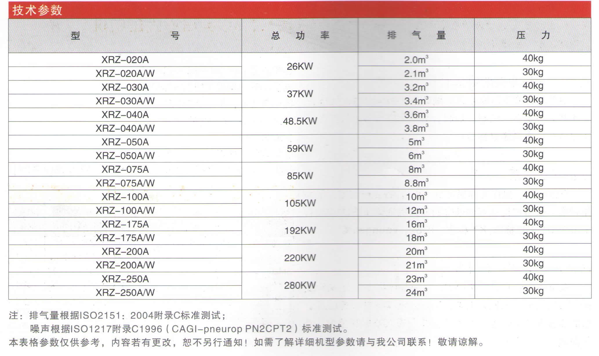 长沙信然机电有限公司,长离心式压缩机,长沙中央空调系统,净化设备哪里的好