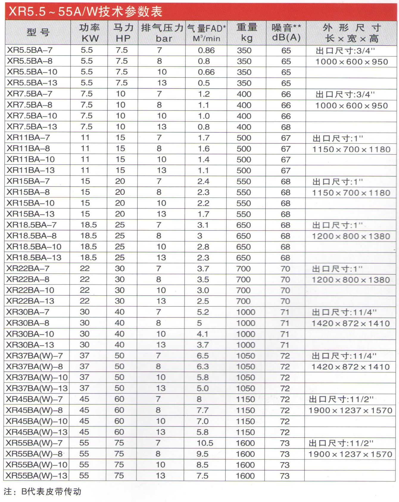 长沙信然机电有限公司,长离心式压缩机,长沙中央空调系统,净化设备哪里的好