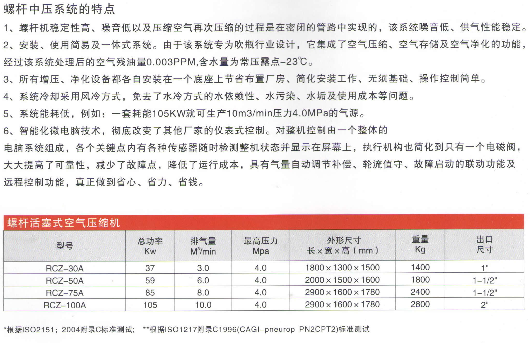 长沙信然机电有限公司,长离心式压缩机,长沙中央空调系统,净化设备哪里的好