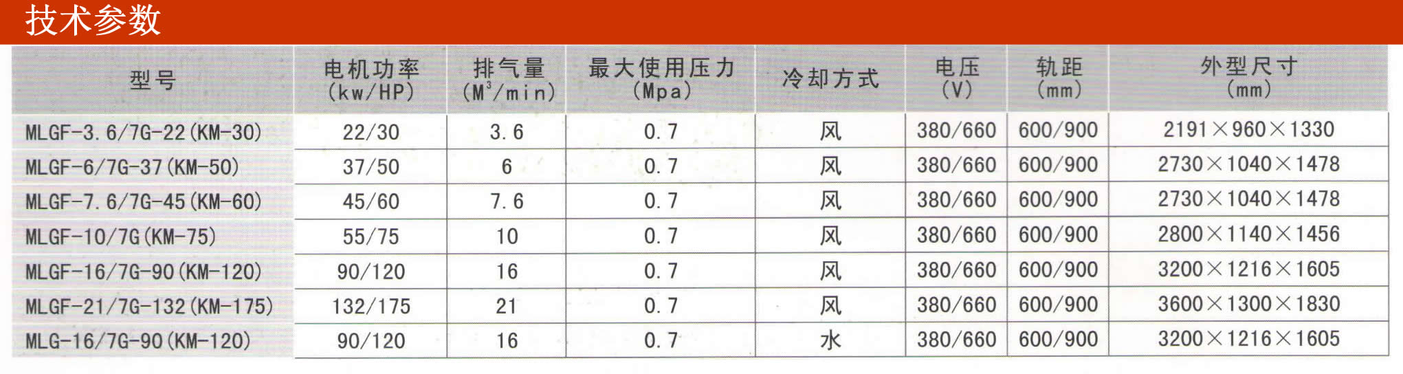 长沙信然机电有限公司,长离心式压缩机,长沙中央空调系统,净化设备哪里的好