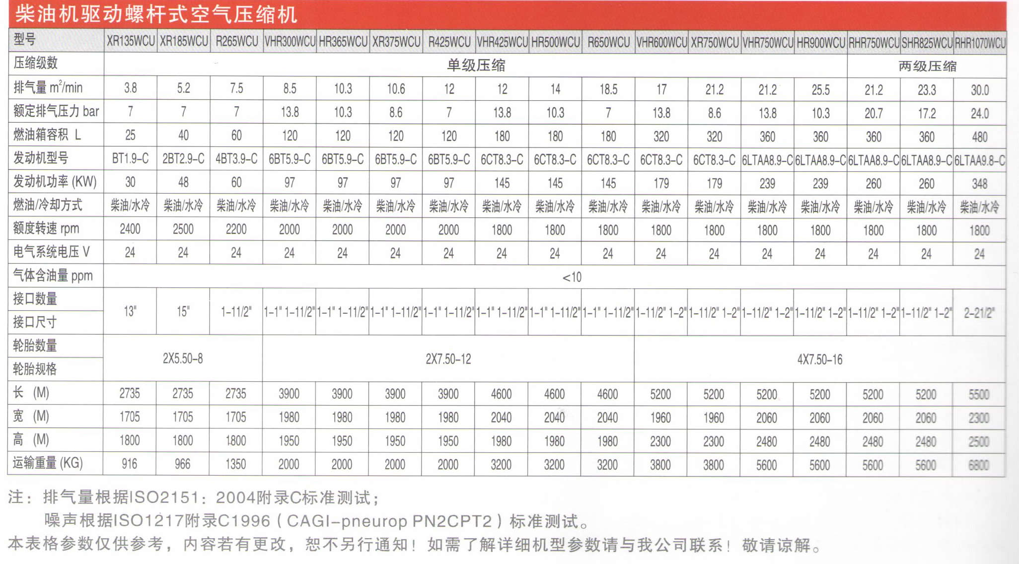 长沙信然机电有限公司,长离心式压缩机,长沙中央空调系统,净化设备哪里的好