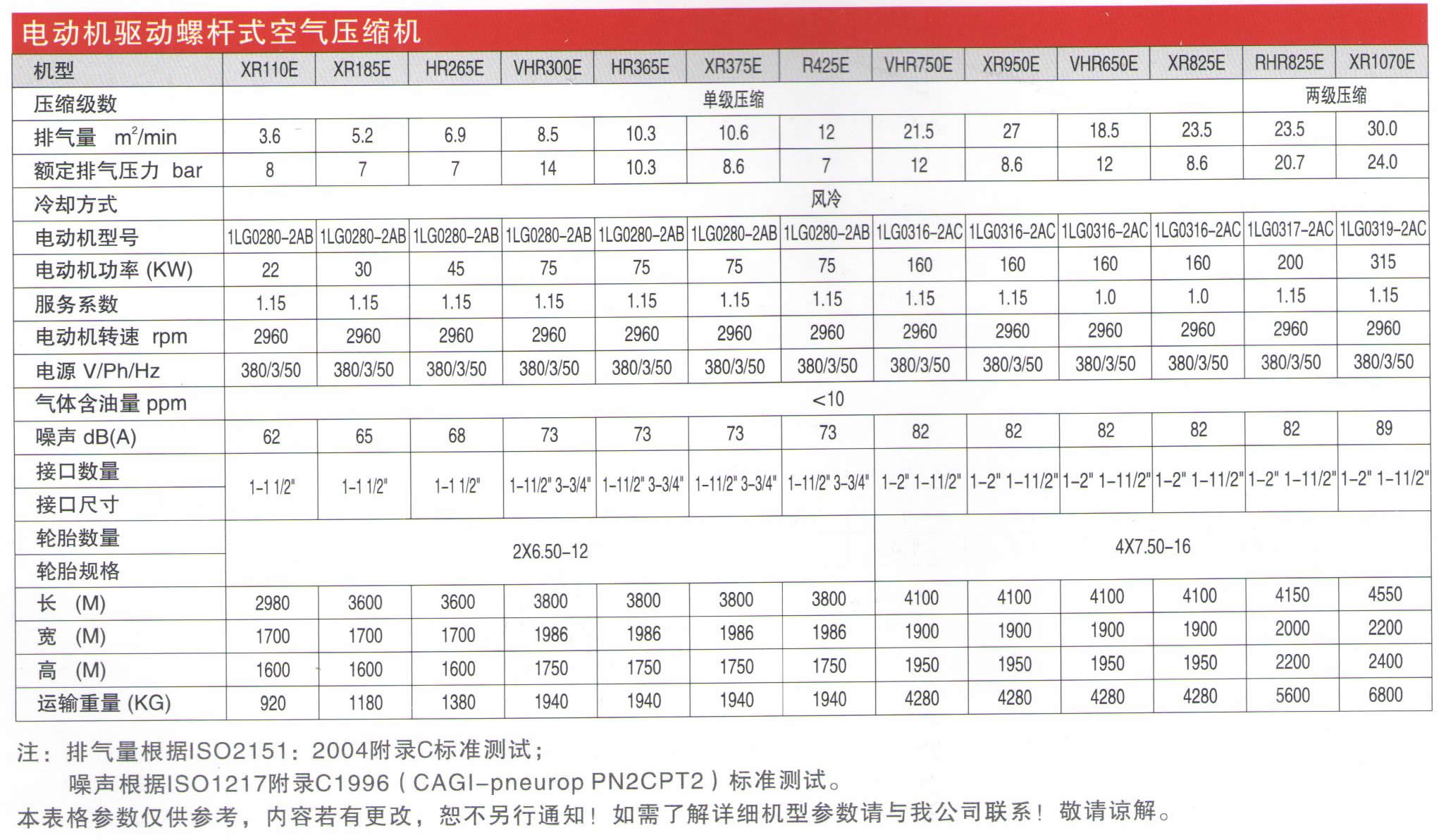 长沙信然机电有限公司,长离心式压缩机,长沙中央空调系统,净化设备哪里的好