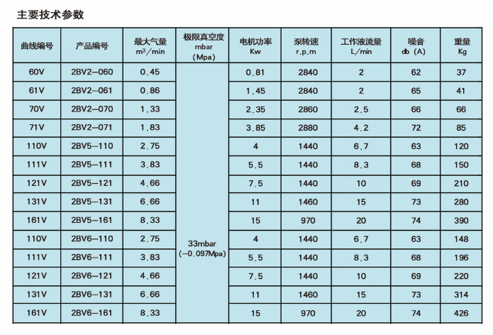 长沙信然机电有限公司,长离心式压缩机,长沙中央空调系统,净化设备哪里的好